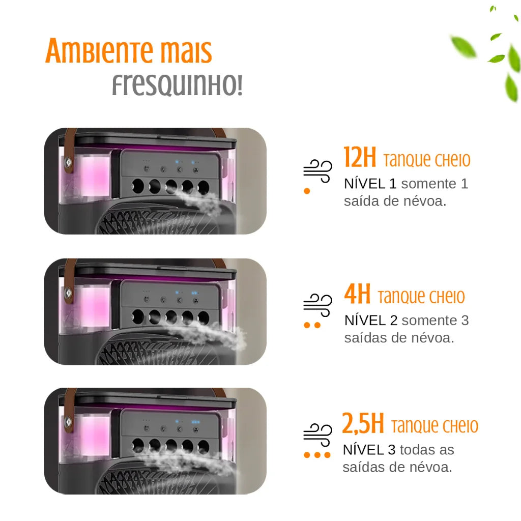 Mini Ventilador com Climatizador Umidificador Portátil Reservatório 600ml