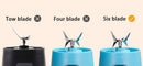 Liquidificador Portátil com 6 Lâminas e Carregamento USB